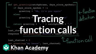 Tracing function calls  Intro to CS  Python  Khan Academy [upl. by Ganley175]