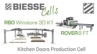 Biesse Systems  Winstore 3D K1  Rover BFT  Kitchen Doors Production System [upl. by Koehler875]