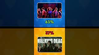 Would You Rather Ultimate Movie amp TV Show Showdown [upl. by Roice648]