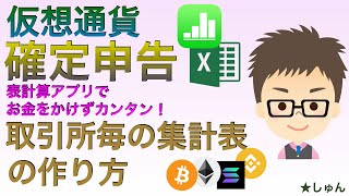 仮想通貨確定申告・表計算アプリでお金をかけずカンタンに【取引所毎の集計表の作り方】（3月15日までの申告まだ間に合う！）エクセル、ナンバーズ [upl. by Stoll]