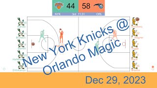 NBA 202324 Animated Replay New York Knicks vs Orlando Magic  Dec 29 2023 [upl. by Eiggem]