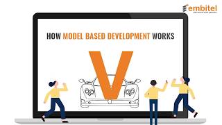 How Model Based Development Works A StepbyStep Analysis [upl. by Illene]