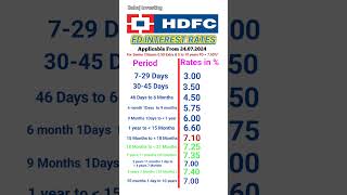 HDFC Bank FD interest rates 2024  FD interest rates in HDFC [upl. by Kylie]