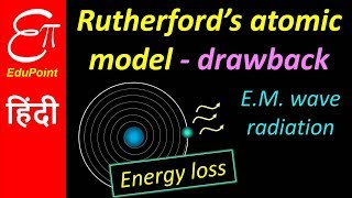 Rutherford atomic model drawback  in HINDI [upl. by Herr]