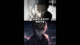 Light Yagami Vs Okabe Rintarou  Death Note  Steins Gate [upl. by Sialac]