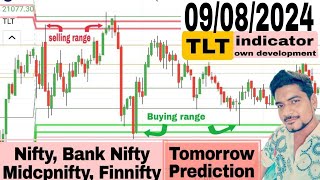 Midcap two Prediction in same day Target Hit On Live Trading🔥 Daily Professional Trading  live [upl. by Uno183]