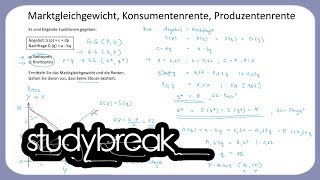 Marktgleichgewicht Konsumentenrente Produzentenrente  Steuerlehre [upl. by Ycrep50]