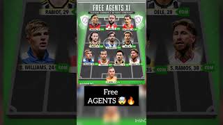 BEST FREE AGENTS X1 IN 2024football youtube short remix [upl. by Enair25]