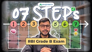 How to Prepare Smart Not Hard for RBI Grade B 2024  Anuj Jindal [upl. by Bork]