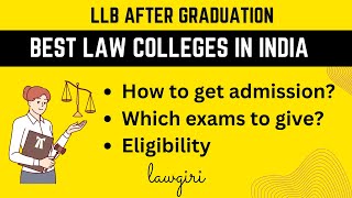 3 years LLB 20252026 Law Entrance Exams after Graduation SyllabusGraduation ke baad llb kaise kare [upl. by Andonis]