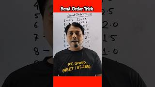 Bond Order Trick  Chemical Bonding Class 11  Chemical Bonding Class 11 One Shot shorts [upl. by Cerelly]