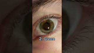 Top 5 Rarest Eye Colors in the World shorts JKExplorer RareEyeColors [upl. by Pesek]