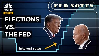 How Presidential Elections Influence The Federal Reserve [upl. by Temple]