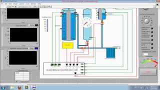 DISEÑO DE UN SISTEMA SCADA CON LABVIEW [upl. by Jezabel]