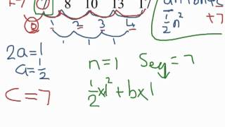 Nth term of a Quadratic sequence [upl. by Eibreh]