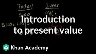 Introduction to present value  Interest and debt  Finance amp Capital Markets  Khan Academy [upl. by Delano]