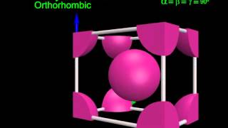 35 The fourteen Bravais lattices [upl. by Zoi194]