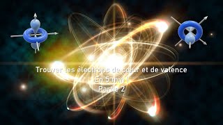 SECONDE Trouver les ELECTRONS de COEUR et de VALENCE  27 [upl. by Joon]