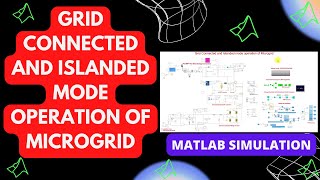 Microgrid  Grid connected and Islanded mode operation of Microgrid [upl. by Orteip]