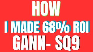 GannZilla  WD Ganns Square of 9  How i Made a Profit of 68 in Single Trading Day  Options Nifty [upl. by Bigg666]