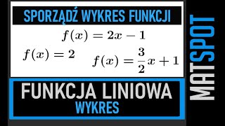 Wykres funkcji liniowej  rysowanie [upl. by Eulalee138]