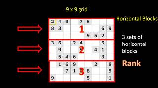 How to Play Sudoku for Absolute Beginners [upl. by Eckblad597]