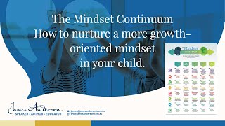 The Mindset Continuum [upl. by Cocke]