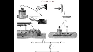 Capacitor capacitive reactance il condensatore reattanza capacitiva [upl. by Peder826]