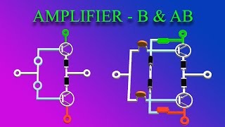 Implicit differentiation  Advanced derivatives  AP Calculus AB  Khan Academy [upl. by Guria832]