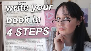 HOW TO WRITE A BOOK START TO FINISH 📖 my FOOLPROOF 4 step novel process [upl. by Daryle]