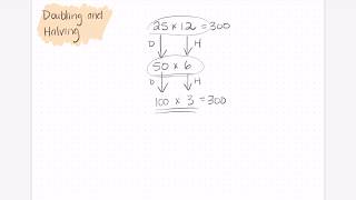 The Doubling and Halving Multiplication Strategy [upl. by Appleton286]