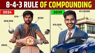 POWER OF COMPOUNDING  843 RULE OF COMPOUNDING  8 Year Investment Plan  How to Become Crorepati [upl. by Aihpos]