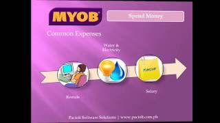 MYOB Spend Money Feature [upl. by Phillis]