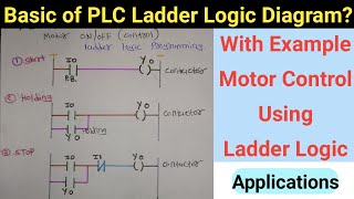 Basic of PLC Ladder Diagram In Hindi  PLC Programming  NO amp NC PLC  Electrical Ada [upl. by Tooley]