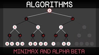 Algorithms Explained – minimax and alphabeta pruning [upl. by Aruat]