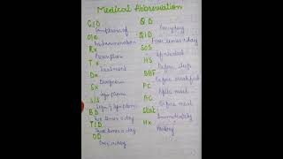 Medical Abbreviation [upl. by Ayanej]