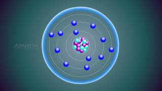 Atoms and Molecules  Class 9 Tutorial [upl. by Birdie]