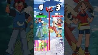 ash sceptile vs may blaziken shorts pokemon [upl. by Eulalie]