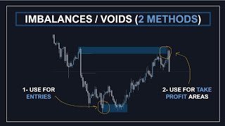 2 METHODS OF USING IMBALANCES  VOIDS IN FOREX  SMC  ORDER BLOCKS [upl. by Hamehseer]