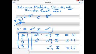 Enharmonic Modulation Using a Fully Diminished Seventh Chord [upl. by Brendin409]