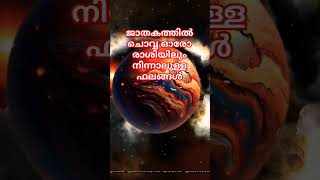 Effects of Mars in each Rashi in Horoscope astrologymalayalam jyothishammalayalam mars [upl. by Noruq]