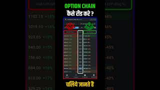 option chain analysis 🔗 trading stockmarket tradershubham [upl. by Eugaet]