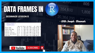 Learn Data Frames in R Using mtcars dataset and Apply it to Any Dataset Manipulation and Analysis [upl. by Phi]