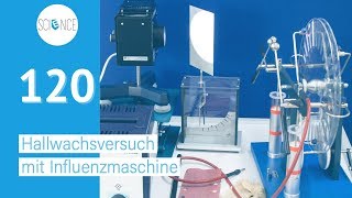 Hallwachseffekt mit Influenzmaschine Äußerer photoelektrischer Effekt  Experiment [upl. by Nnalyrehs]