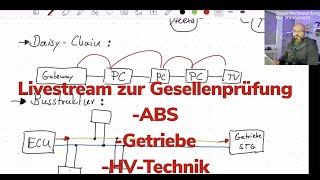 Gesellenprüfung Teil 2 Vorbereitung ABS Getriebe und HVTechnik [upl. by Lorri]