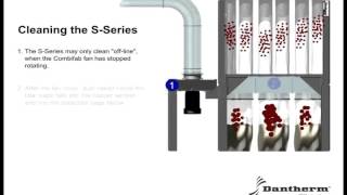 Nederman S Series Dust Collector [upl. by Fletcher]