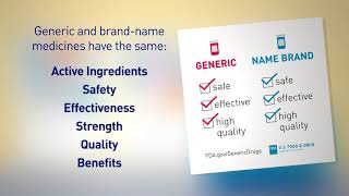 How are generics and brandname medicines the same [upl. by Ander]