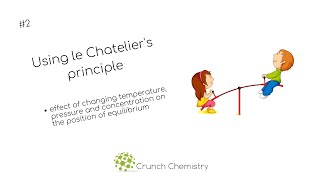 Using le Chateliers principle  how temperature pressure and concentration affect equilibrium [upl. by Edlihtam534]