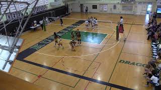 Far East Volleyball 2024 Kubasaki Court 2 [upl. by Essilevi]