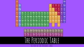 The Periodic Table  History of The Periodic Table  GCSE Chemistry [upl. by Natty]